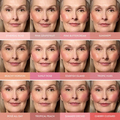 Laura's Brightening Basics Kit (5 PC)